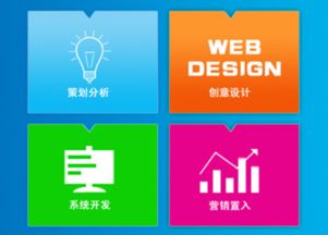 蘇州企業(yè)如何借力網(wǎng)絡(luò)營(yíng)銷，實(shí)現(xiàn)互聯(lián)網(wǎng)銷售效果倍增